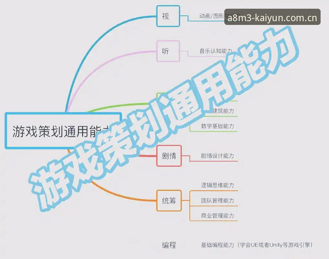 如何通过开云官网打造极致线上娱乐体验？——从注册到深度参与的完整指南