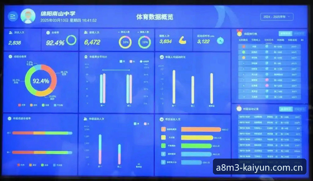 KAIYUN注册入口 揭秘KAIYUN体育平台v3.0.3:注册入口背后的数字化娱乐新趋势