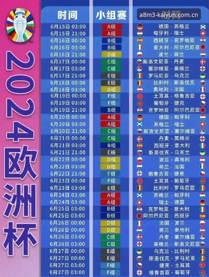 开云在线娱乐必备 德国队世界杯大名单深度解析:诺伊尔回归与开云体育观赛必备知识